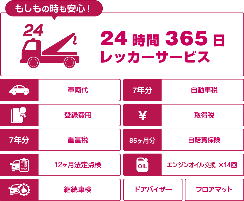 もしもの時も安心！